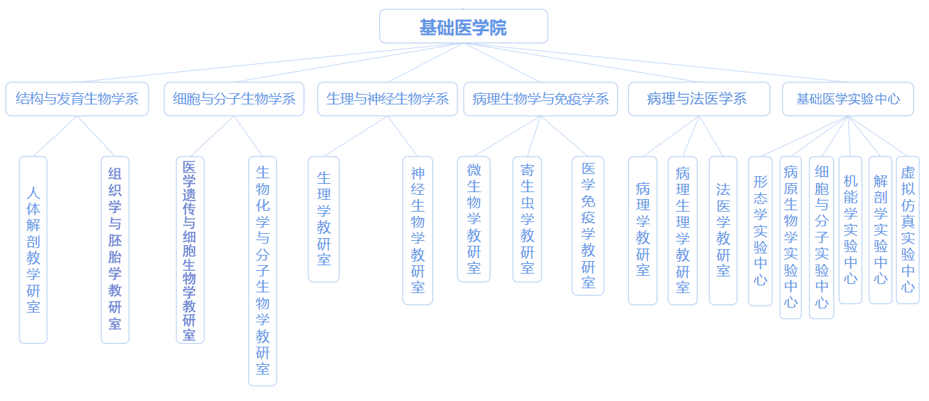 9a892059522240f9b3d52603cfaf46e3.png
