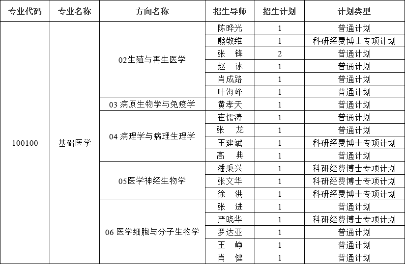 微信图片_20240517121158.png
